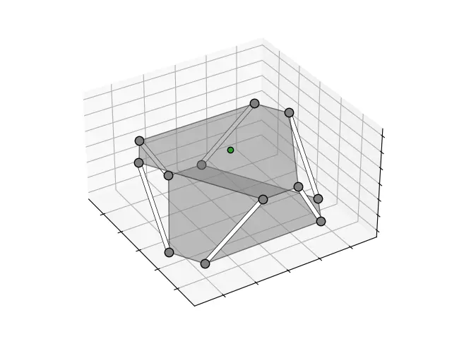 An animation showing two translucent grey truncated triangles spaced one above the other. They are rotationally offset from each other by 60°, and each vertex of the upper platform is attached to a vertex of the lower platform by a truss. The trusses form roughly a 45° angle.
