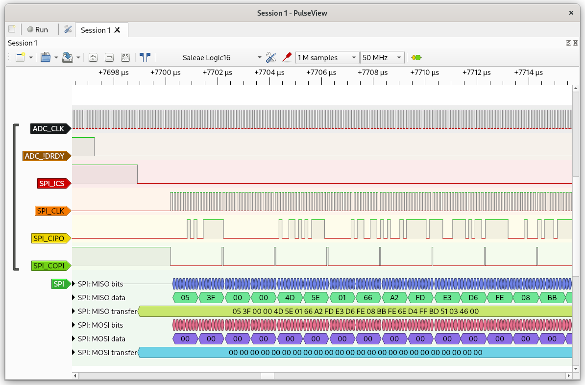 A screengrab from an application showing digital logic waveforms and hexadecimal decoded data streams.